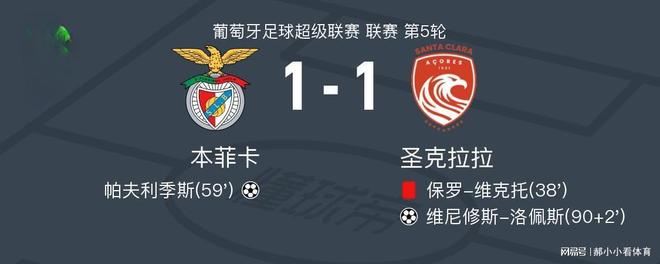 Kaiyun体育App下载重磅！成都蓉城清晨临场应变今晚里尔备战葡超，波尔图国际比赛日防线松动的简单介绍